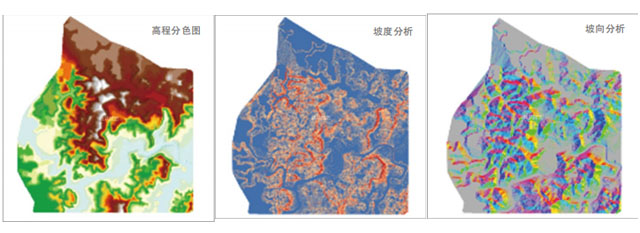 高程、坡度、坡向分析圖.jpg