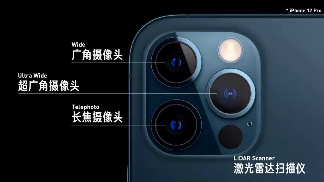 跟飛燕遙感比起來(lái)，iPhone用激光雷達(dá)只用了個(gè)皮毛
