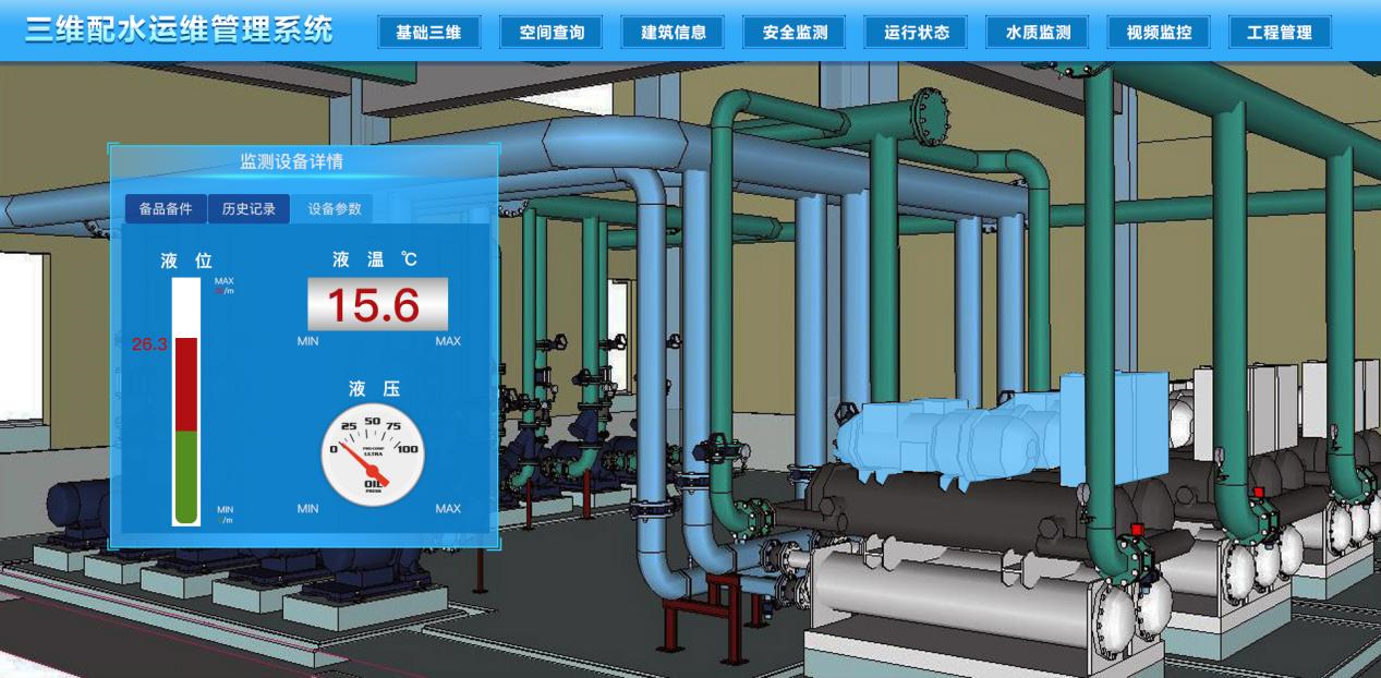 智慧水利究竟能做什么？